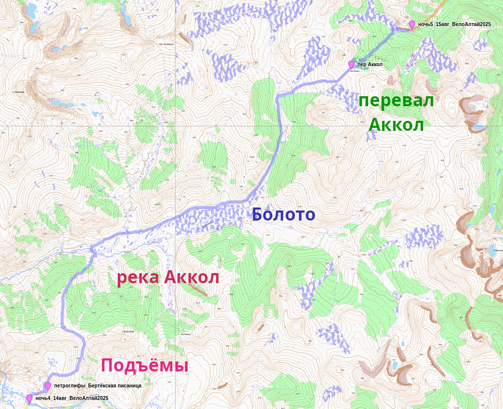 фото: 5день